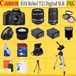 Canon EOS