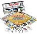 San Antonio Spurs Monopoly