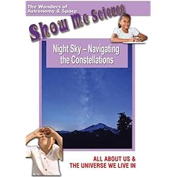 Night Sky - Navigating the Constellations