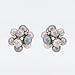 Multi Pearl Cluster Earrings Set in Silver title=