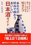 あなたの好みで味わうおいしい日本酒ガイド