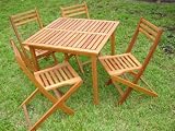 Patio Furniture Sets