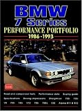 BMW 7 Series Performance Portfolio 1986-1993