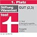 Auszeichnung