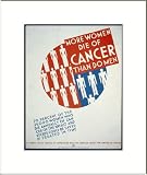 WPA Poster (M) More women die of cancer than do men 70 percent of the 35000 women who die annually o