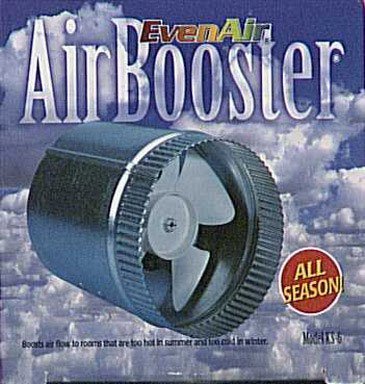 Field Controls Ks-1-6