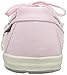 Eastland Women's Skip Boat Shoe