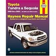 manual