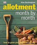 Allotment Month  by Month