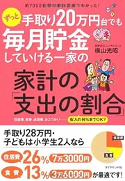 約7000世帯の家計診断でわかった!  ずっと手取り20万円台でも毎月貯金していける一家の家計の「支出の割合」