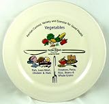 Portion Doctor Large White Plastic Portion Control Plate