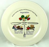 Portion Doctor 10