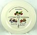 Portion Doctor 10" White Plastic Portion Control Plate