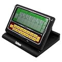 - Port Video Solit Touch-Scrn 2-in-1