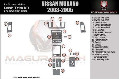 Fits Nissan murano 2003-2005 Basic kit Wood Dash Kit (18 PCS) (LD-00265C-NSN)