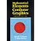 Graphics Books
