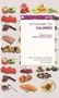 Dictionnaire des calories