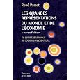 D�tails sur le produit