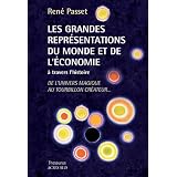 Détails sur le produit