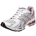 Gifts for a Fitness Loving Lady