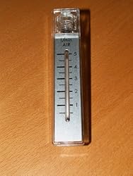 HHO Hydrogen Gas Flow Meter