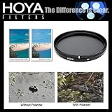  : Hoya 77mm Extra Thin Circular Polarizer Super Multi Coated Glass Filter