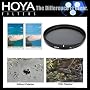 Hoya 77mm Extra Thin Circular Polarizer Super Multi Coated Glass Filter