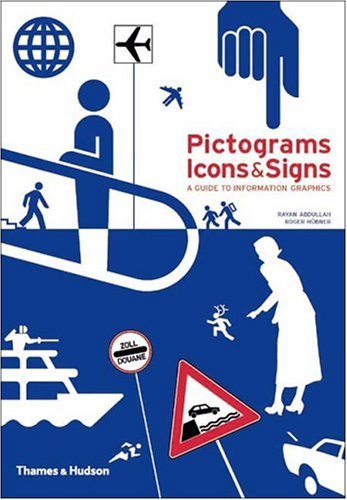 Signs
