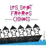 Détails sur le produit