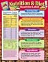 CHART NUTRITION & DIET