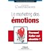 Indispensables du marketing