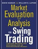 Market Evaluation and Analysis for Swing Trading