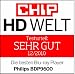 Auszeichnung