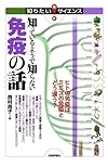 知っているようで知らない免疫の話　―ヒトの免疫はミミズの免疫とどう違う?− (知りたい！サイエンス)