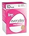 L'eggs Women`s Set of 3 L`eggs Everyday Knee Highs ST - Best-Seller!