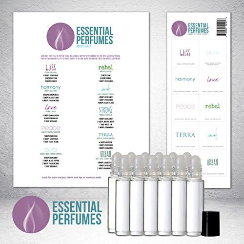 Got Oils?® Essential Perfumes DIY Kit
