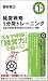 経営戦略1分間トレーニング
