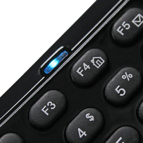   Mouse Keyboardblack Adoption Rights