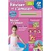 REVISER ET S'AMUSER - Filles CP/CE1