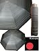 Sports : Knirps Regenschirm MinimaticLight Bridge grey