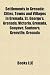 Settlements in Grenada: Cities, Towns and Villages in Grenada, St. George's, Grenada, Victoria, Grenada, Gouyave, Sauteurs, Grenville, Grenada