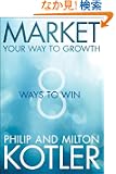 Market Your Way to Growth: 8 Ways to Win