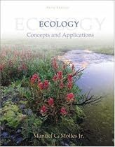 MP: Ecology with Online Learning Center (OLC) Password Card