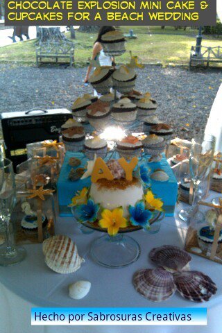 Amazon.com: Individual Clear Cupcake Box - 1