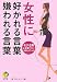 女性に好かれる言葉、嫌われる言葉 (KAWADE夢文庫)