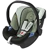 Cybex Aton Babyschale 