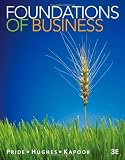 Foundations of Business