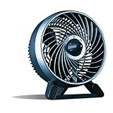 Duracraft DT-75 Personal 2-Speed Fan