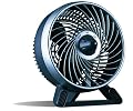 Duracraft DT-75 Personal 2-Speed Fan