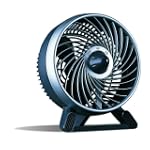Duracraft DT75